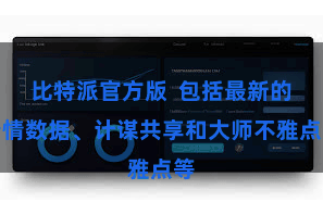 比特派官方版 包括最新的行情数据、计谋共享和大师不雅点等