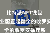 比特派NFT钱包  匡助企业配置起健全的收罗安举座系
